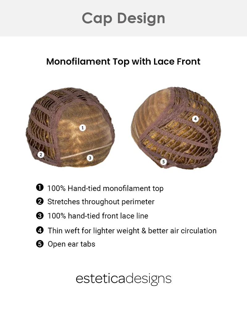 Locklan | Lace Front & Monofilament Top Synthetic Wig By Estetica - Image 12