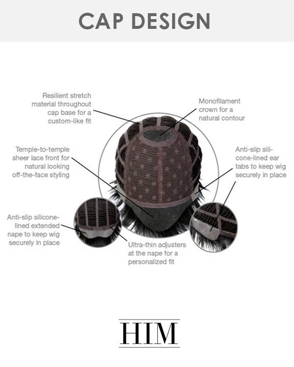 Reserved | Average/Large Men's Lace Front & Monofilament Crown Synthetic Wig By HIM - Image 7