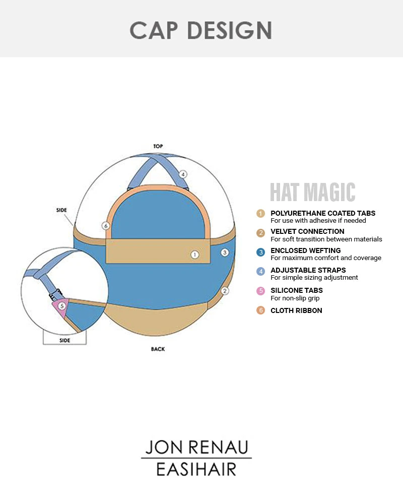 Hat Magic 10 Inch | Hair Piece By Jon Renau - Image 4