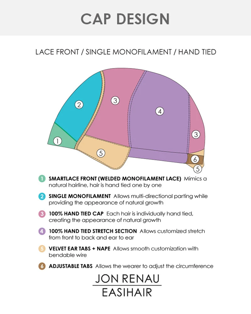 Aurora | Lace Front & Monofilament Top Synthetic Wig By Jon Renau - Image 14