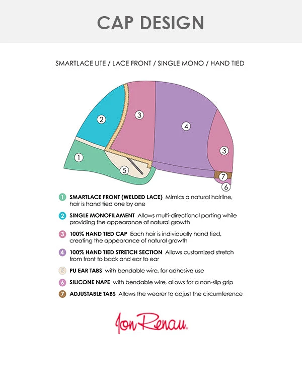 Julianne Lite-Petite (Exclusive) | Lace Front & Monofilament Synthetic Wig By Jon Renau - Image 4