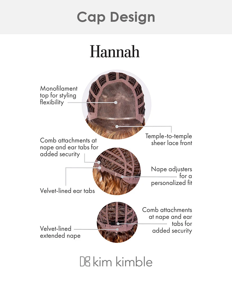 Hannah | Lace Front & Monofilament Top Synthetic Wig By Kim Kimble - Image 5