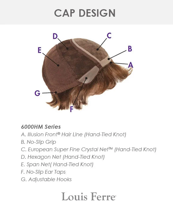 Majesty | Monofilament Synthetic Hair Wig By Louis Ferre - Image 4