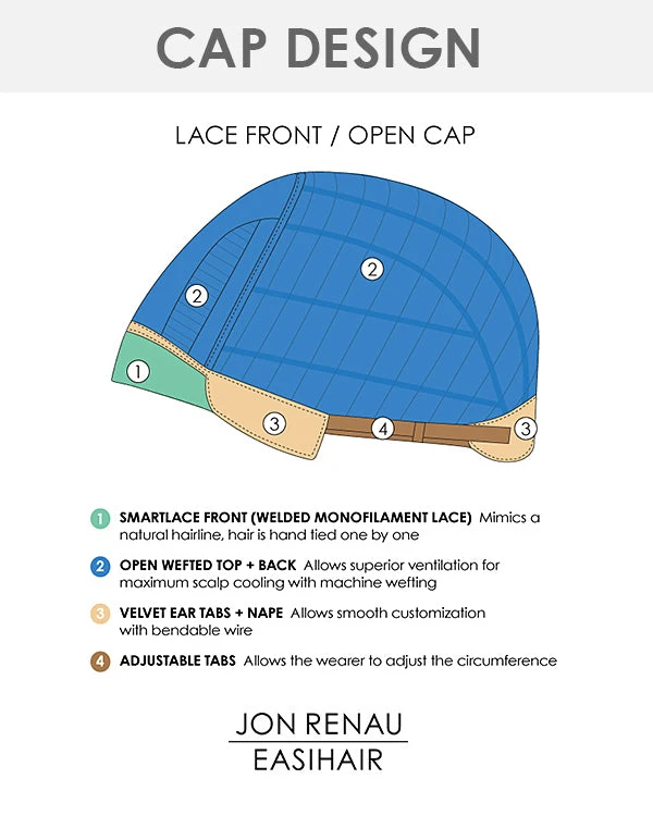 Idalia | Lace Front Synthetic Wig By Jon Renau - Image 5