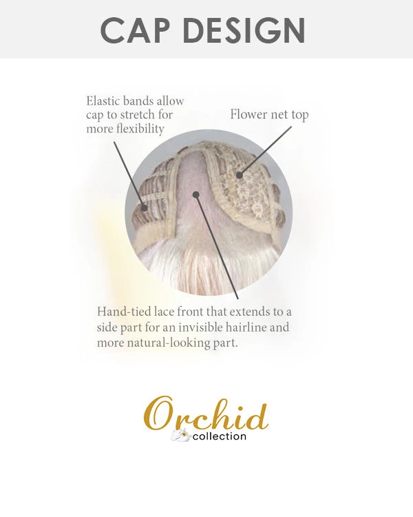 Posh | Lace Front & Monofilament Part Synthetic Wig By Orchid - Image 12