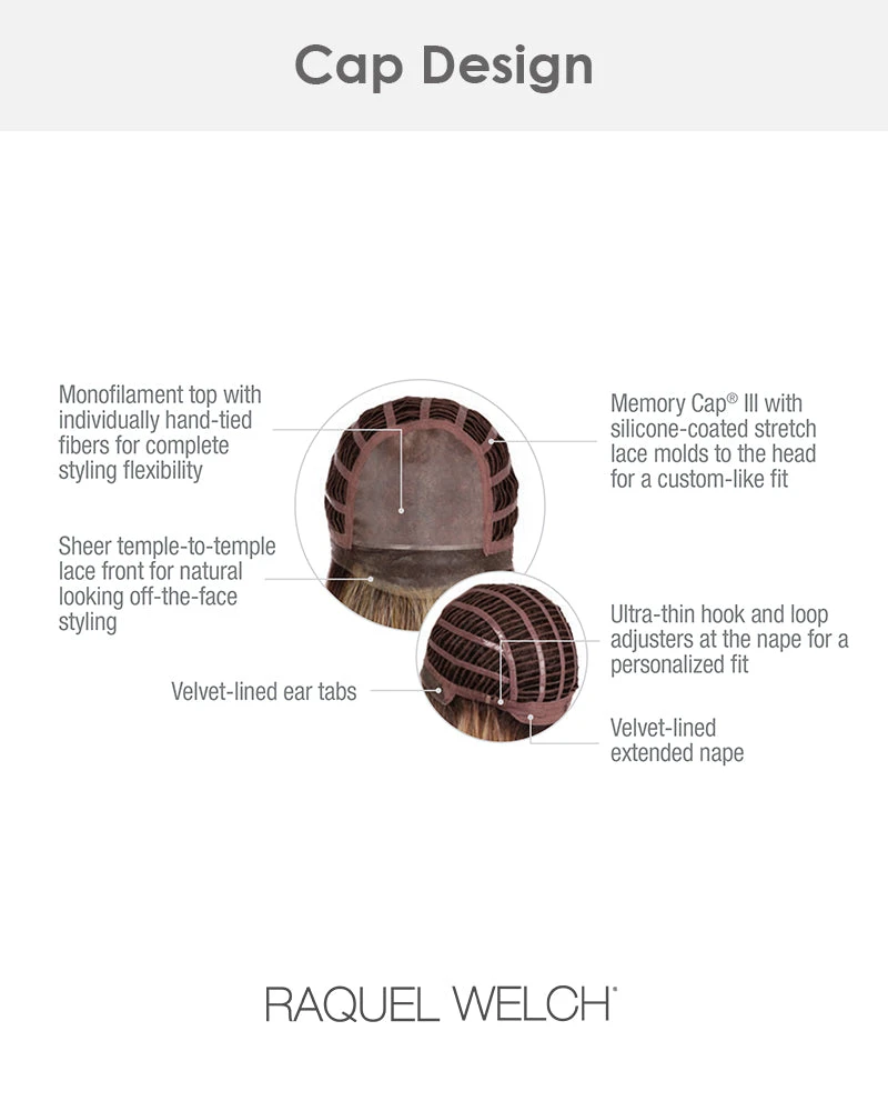 Style Society | Lace Front & Monofilament Synthetic Wig By Raquel Welch - Image 6