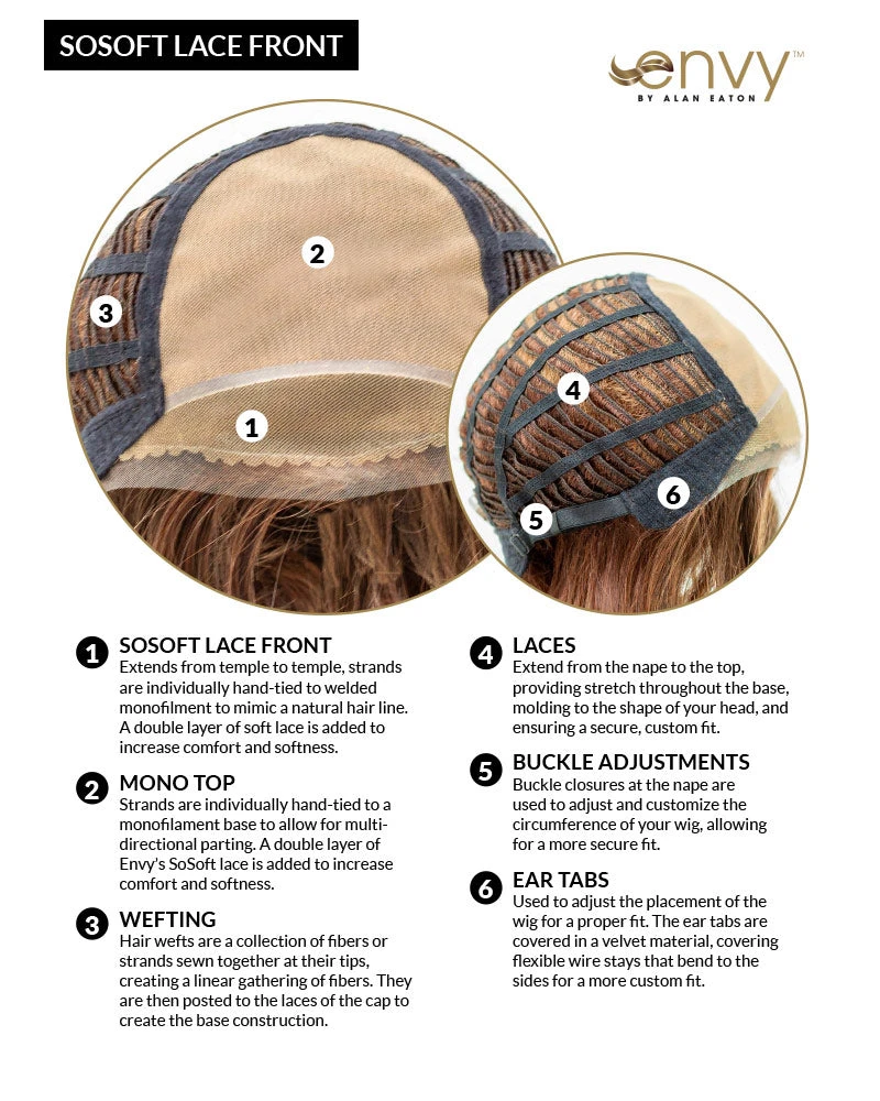 Marsha (Exclusive) | Lace Front & Monofilament Top Synthetic Wig By Envy - Image 12