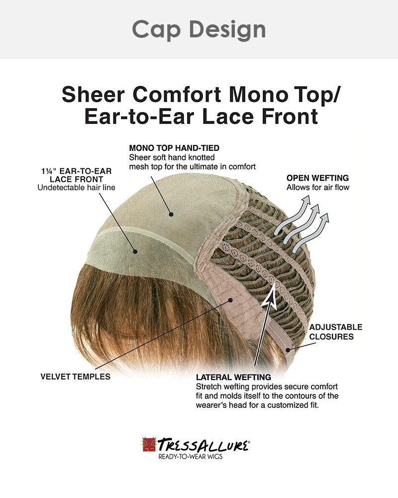 Leading Edge | Lace Front & Monofilament Top Synthetic Wig By TressAllure - Image 4