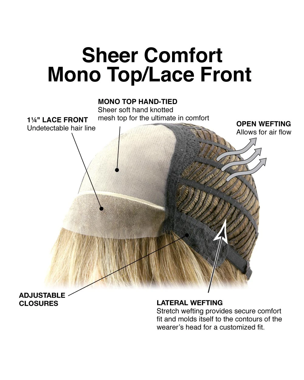 Spectacular Shag | Lace Front & Monofilament Synthetic Wig By TressAllure - Image 5